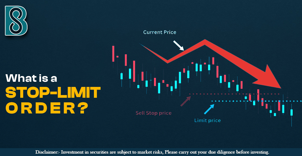 What is a Stop-Limit Order copy.jpg