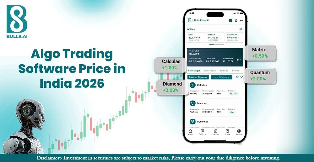 Algo Trading Software Price in India 2026
