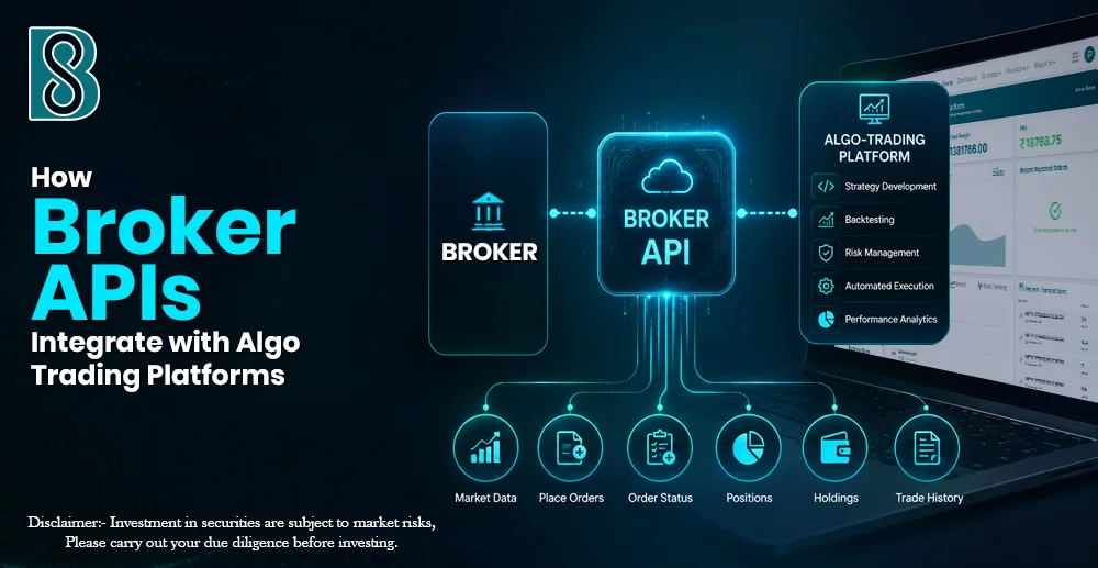 How Broker APIs Integrate with Algo-Trading Platforms.jpg